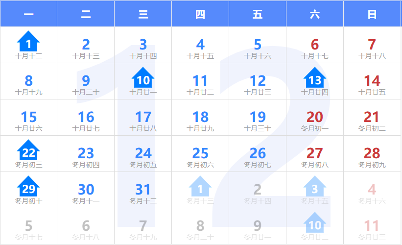 搬家、搬家公司、搬家吉日、黄道吉日